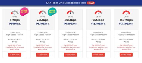 sky broadband philippines|sky phone internet and tv package.